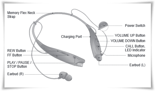 lg bluetooth headset manual